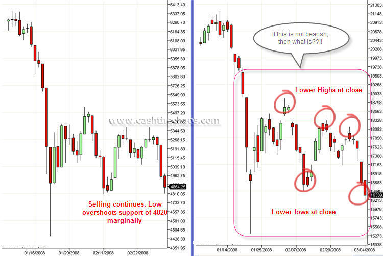 NiftySensex